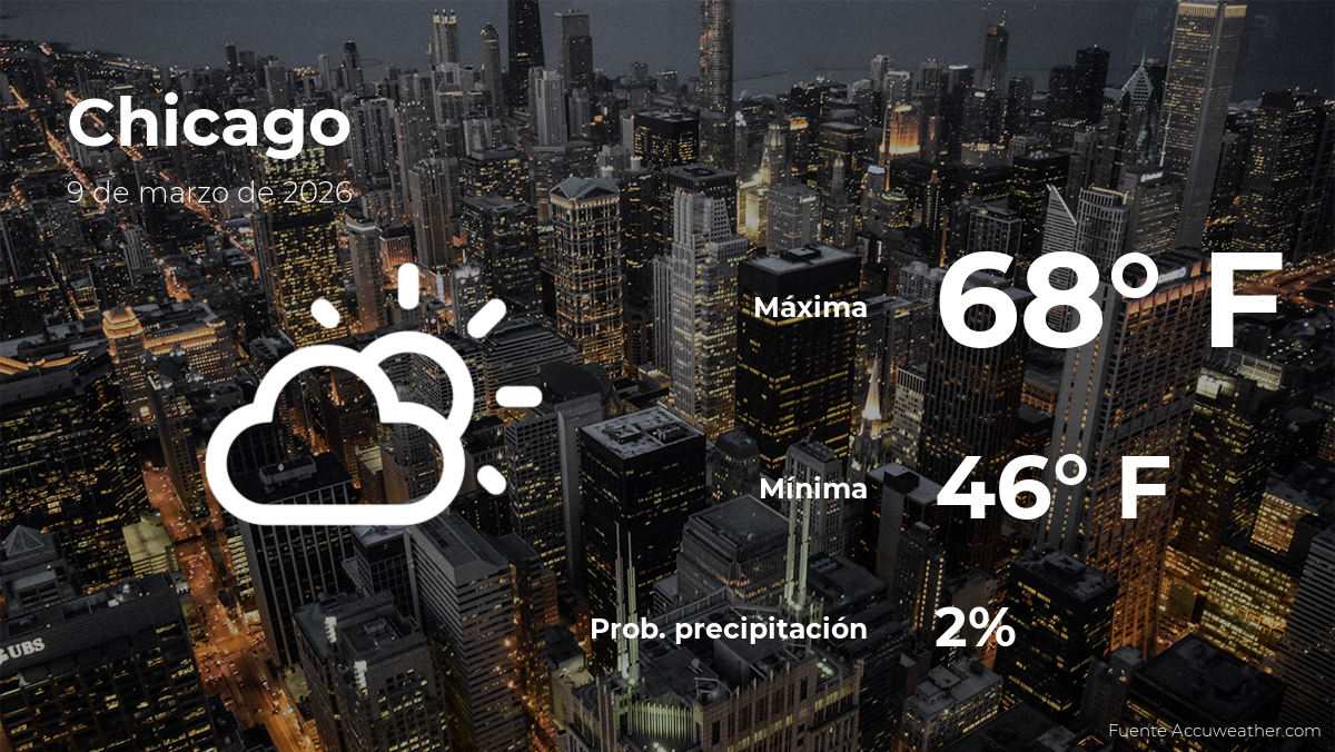Chicago: pronóstico del tiempo para este lunes 9 de marzo