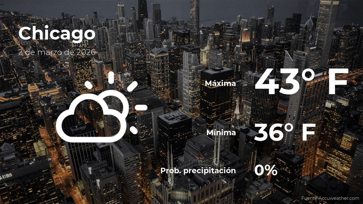 Clima de hoy en Chicago, Illinois para este lunes 2 de marzo