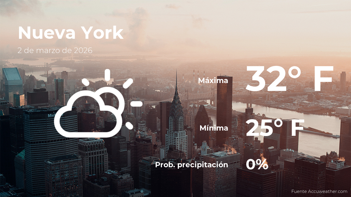 El tiempo de hoy en Nueva York para este lunes 2 de marzo