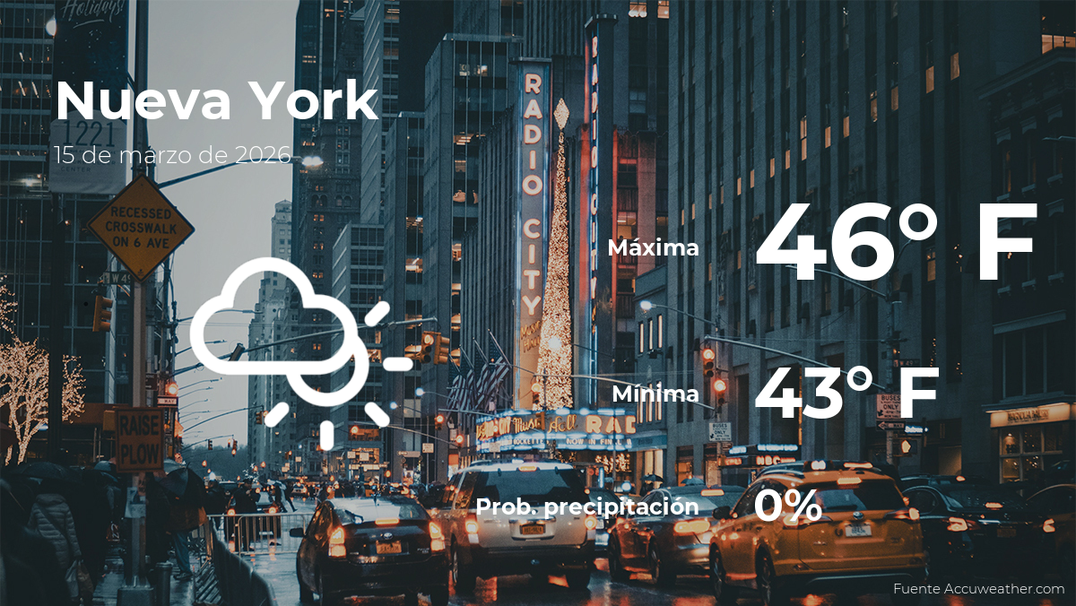 Nueva York: el tiempo para hoy domingo 15 de marzo