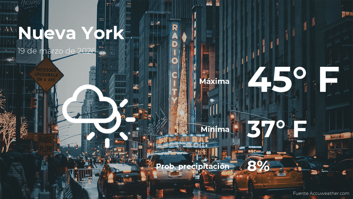 Nueva York: el tiempo para hoy jueves 19 de marzo