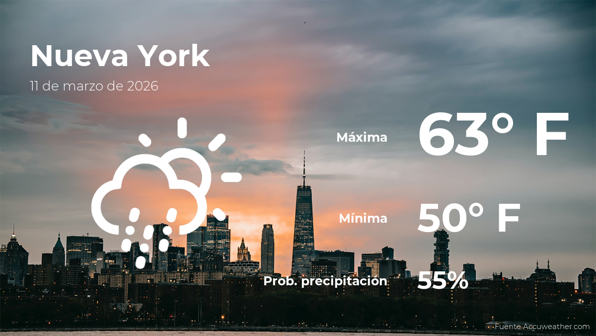 Nueva York: el tiempo para hoy miércoles 11 de marzo