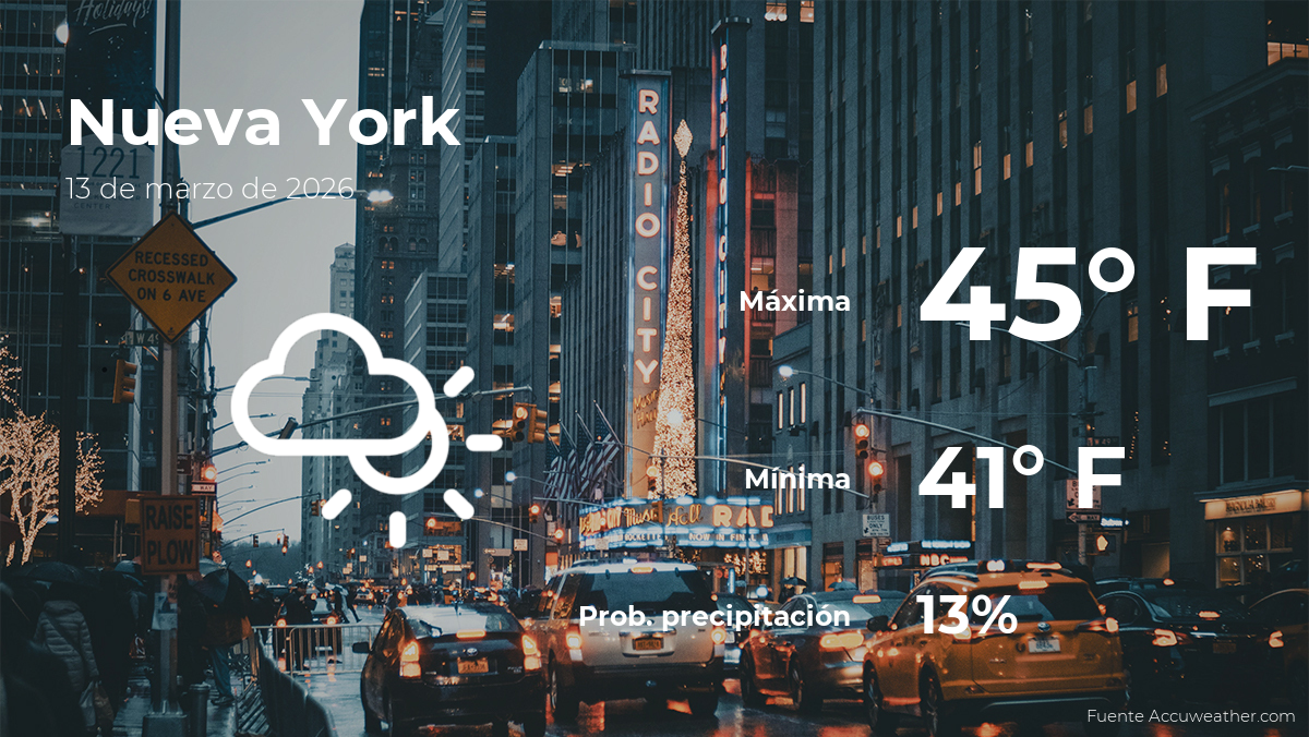 Nueva York: pronóstico del tiempo para este viernes 13 de marzo