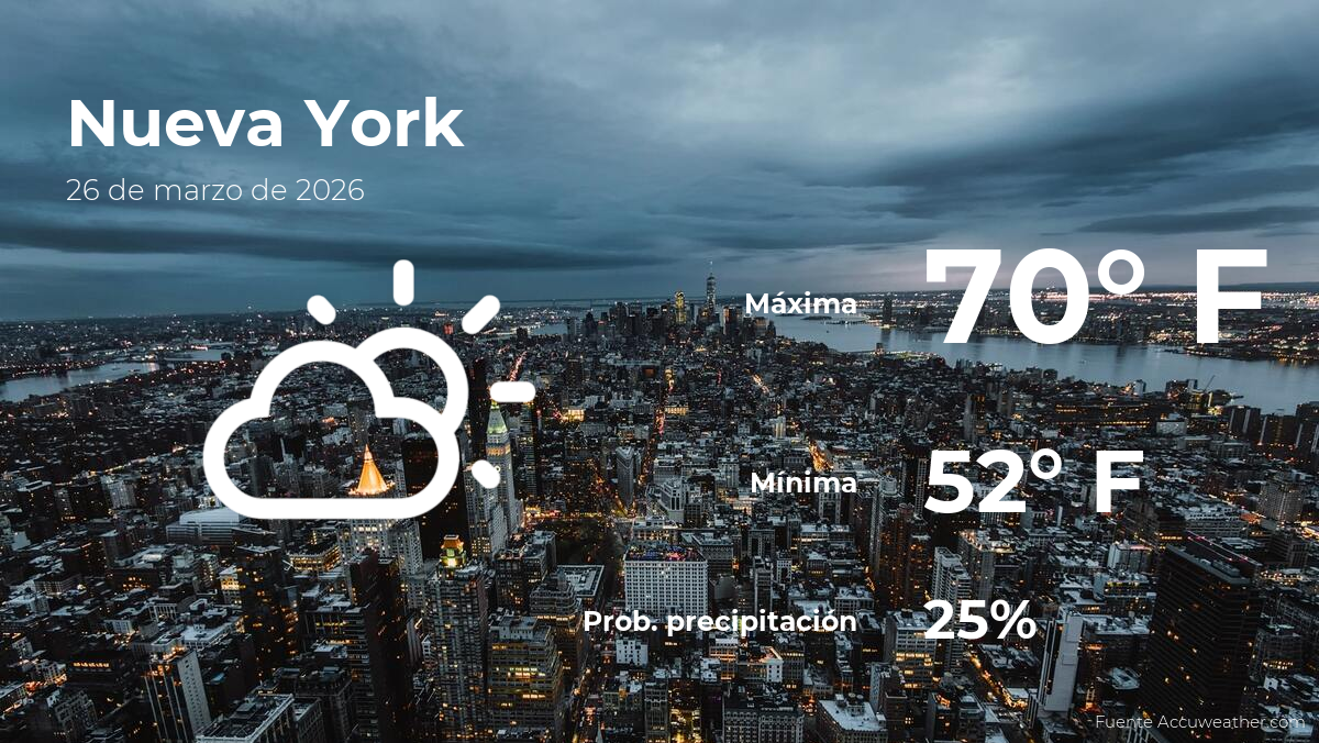 Pronóstico del clima en Nueva York para este jueves 26 de marzo