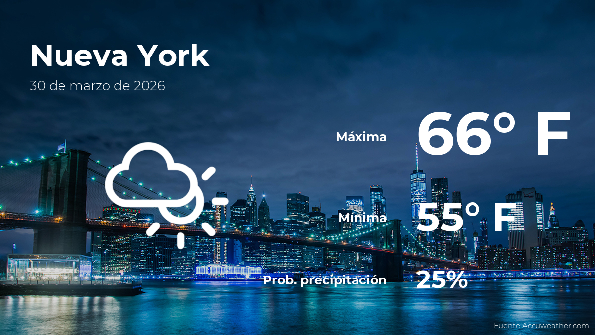 Pronóstico del clima en Nueva York para este lunes 30 de marzo