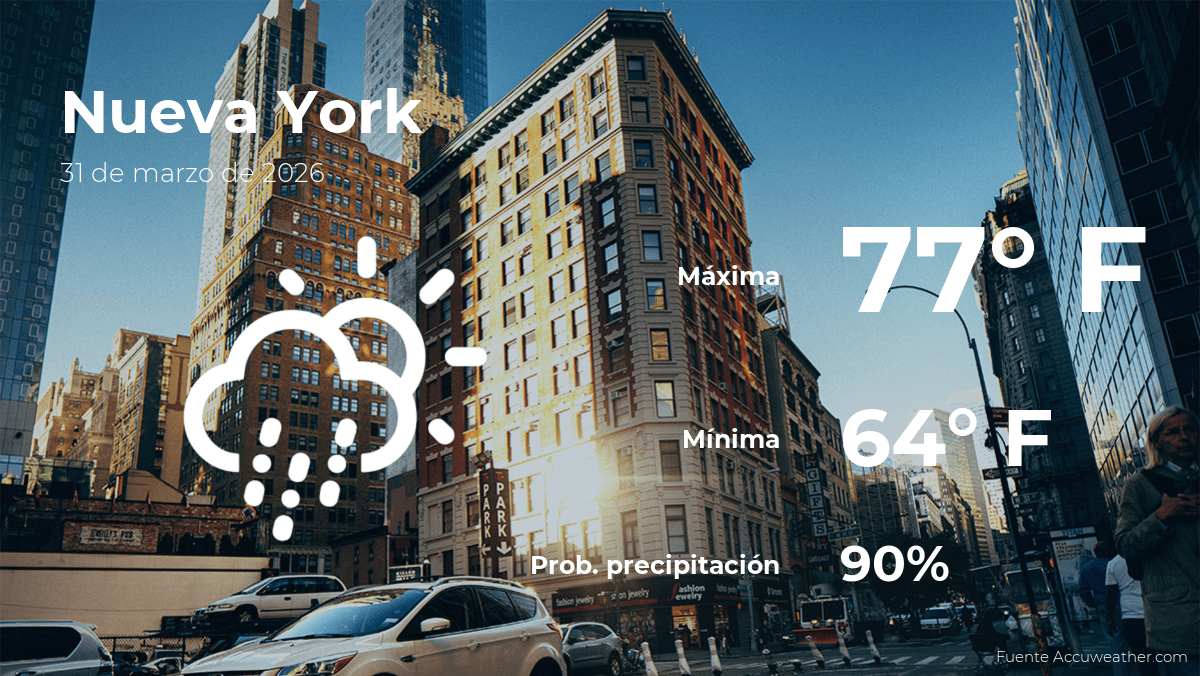 Pronóstico del clima en Nueva York para este martes 31 de marzo