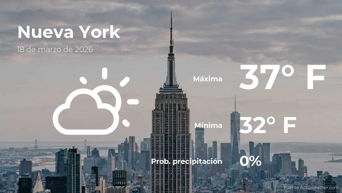 Pronóstico del clima en Nueva York para este miércoles 18 de marzo