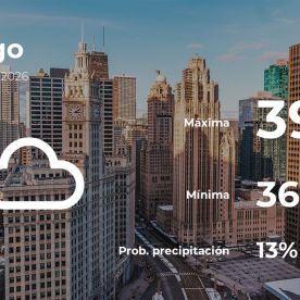 Conoce el clima de hoy en Chicago
