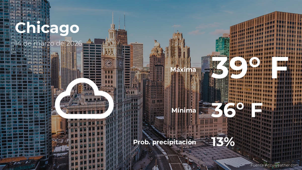 Pronóstico del tiempo en Chicago, Illinois para este sábado 14 de marzo