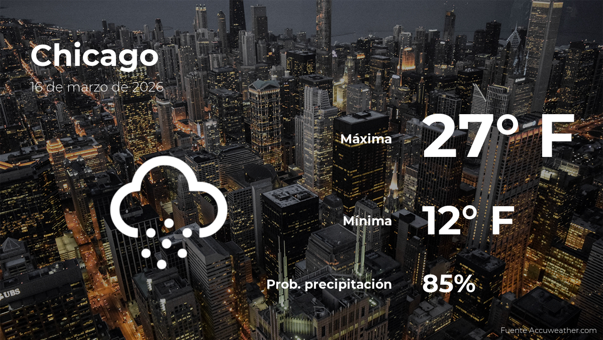 Pronóstico del tiempo en Chicago para este lunes 16 de marzo