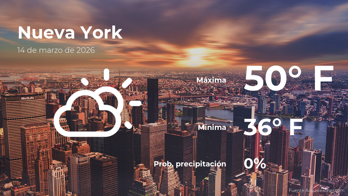 Pronóstico del tiempo en Nueva York para este sábado 14 de marzo