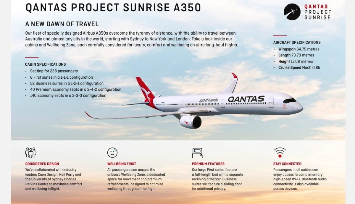 22 horas entre lujos y riesgos: el increíble vuelo más largo del mundo entre Sidney y Nueva York desde 2027