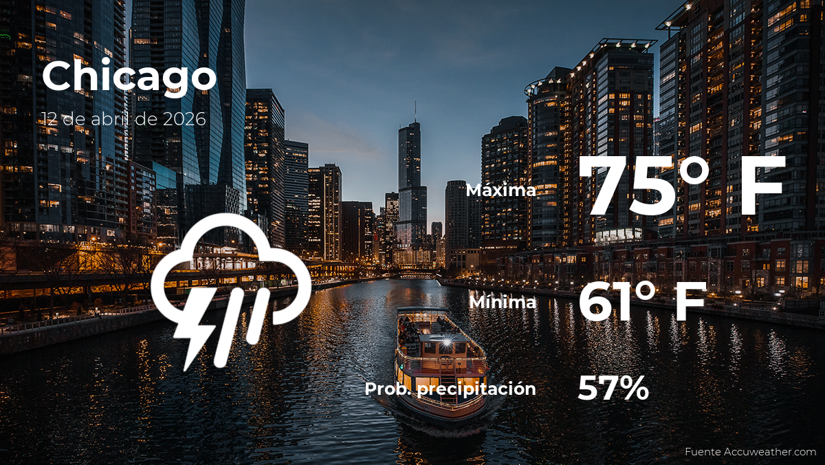 Clima de hoy en Chicago para este domingo 12 de abril
