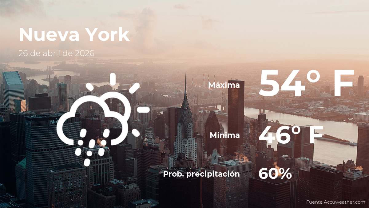 Clima de hoy en Nueva York para este domingo 26 de abril