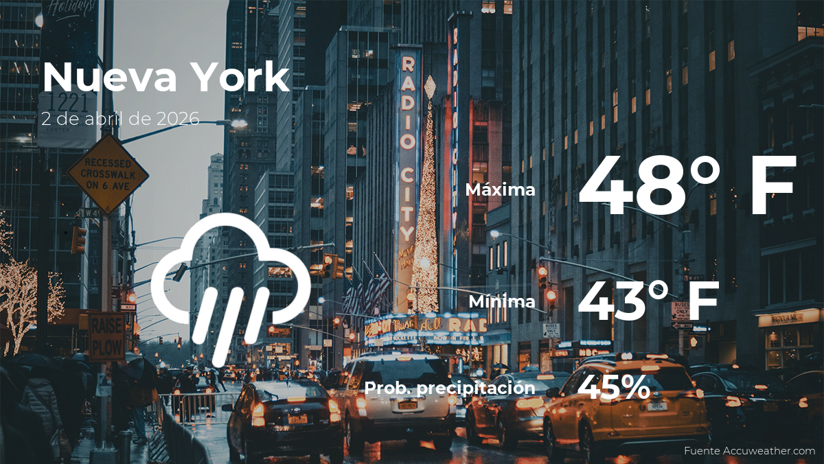 Clima de hoy en Nueva York para este jueves 2 de abril