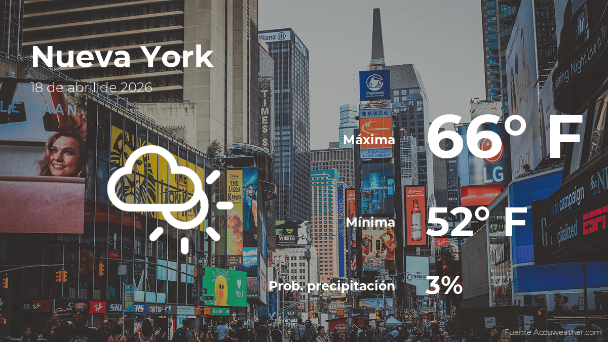 Clima de hoy en Nueva York para este sábado 18 de abril
