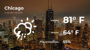 Conoce el clima de hoy en Chicago