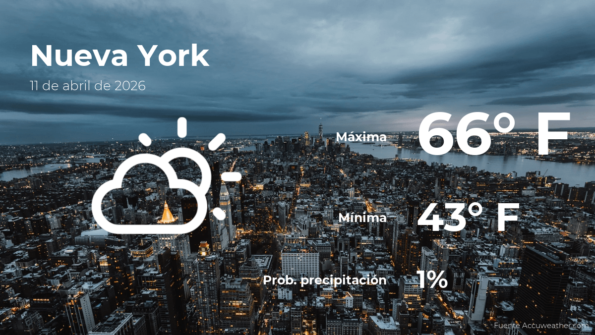 El tiempo de hoy en Nueva York para este sábado 11 de abril
