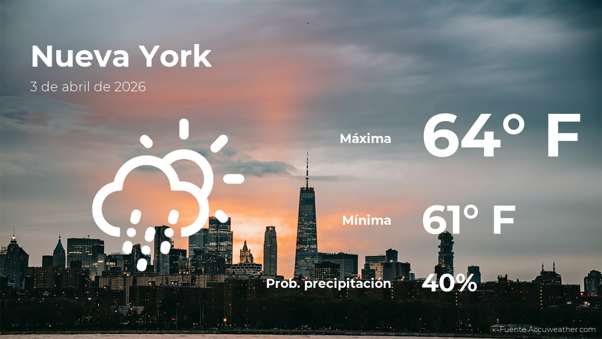 El tiempo de hoy en Nueva York para este viernes 3 de abril