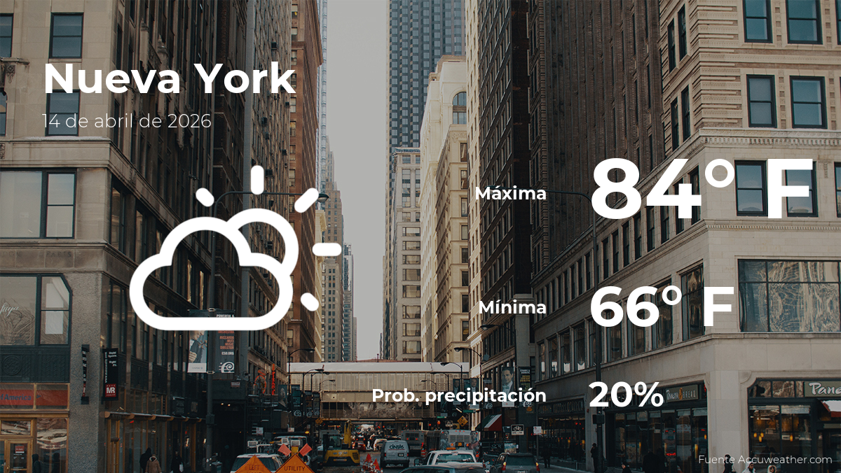 Nueva York: el tiempo para hoy martes 14 de abril