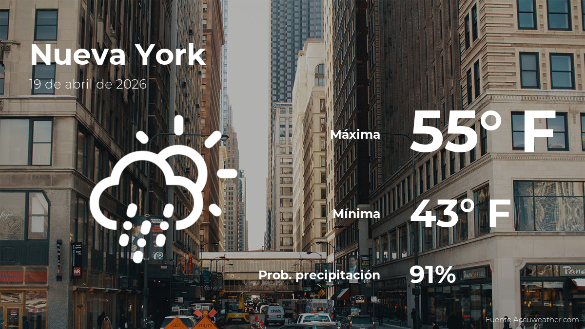 Nueva York: pronóstico del tiempo para este domingo 19 de abril