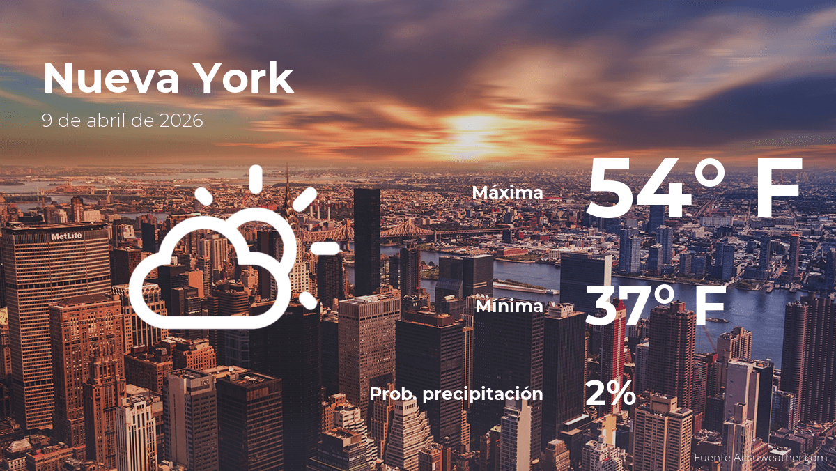 Nueva York: pronóstico del tiempo para este jueves 9 de abril