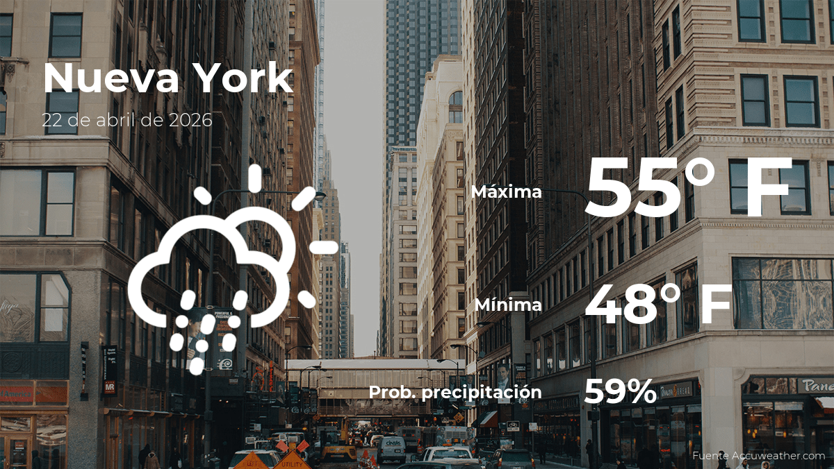 Nueva York: pronóstico del tiempo para este miércoles 22 de abril