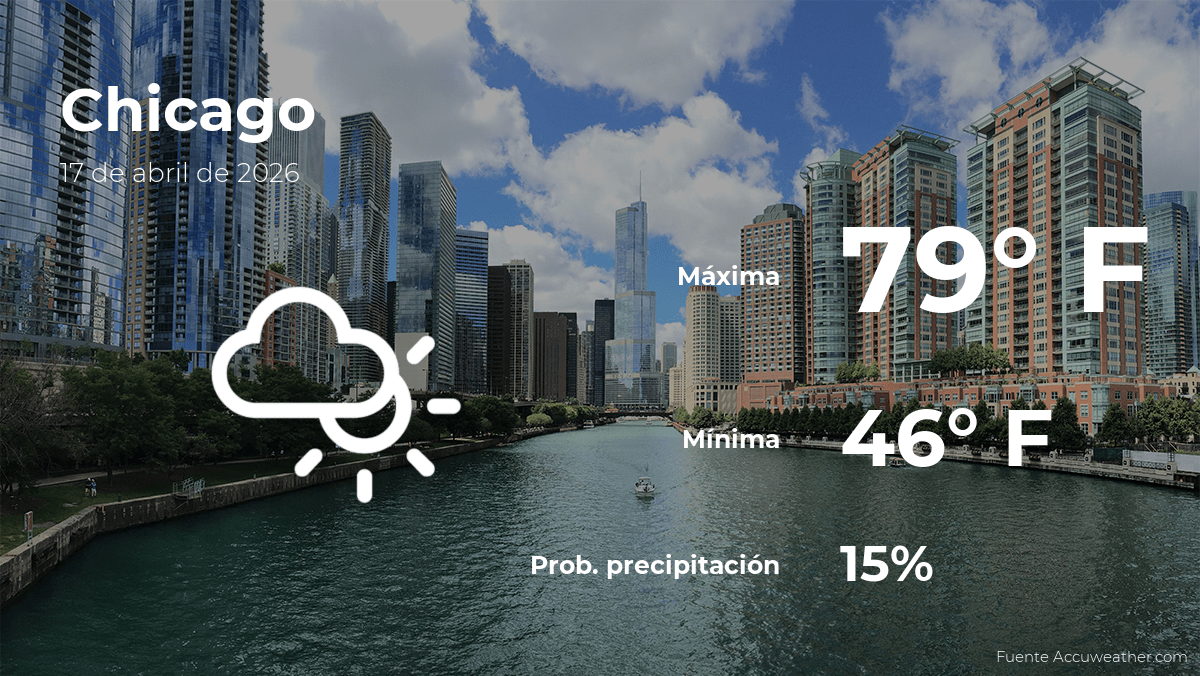 Pronóstico del clima en Chicago, Illinois para este viernes 17 de abril