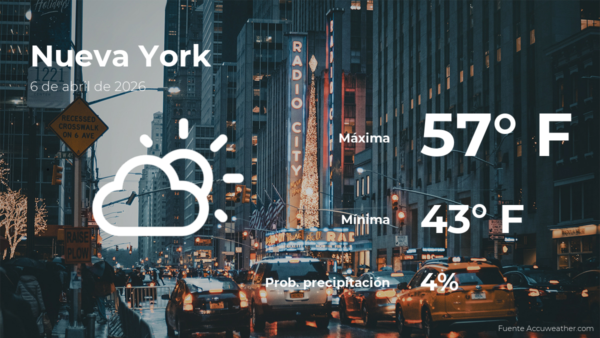 Pronóstico del clima en Nueva York para este lunes 6 de abril