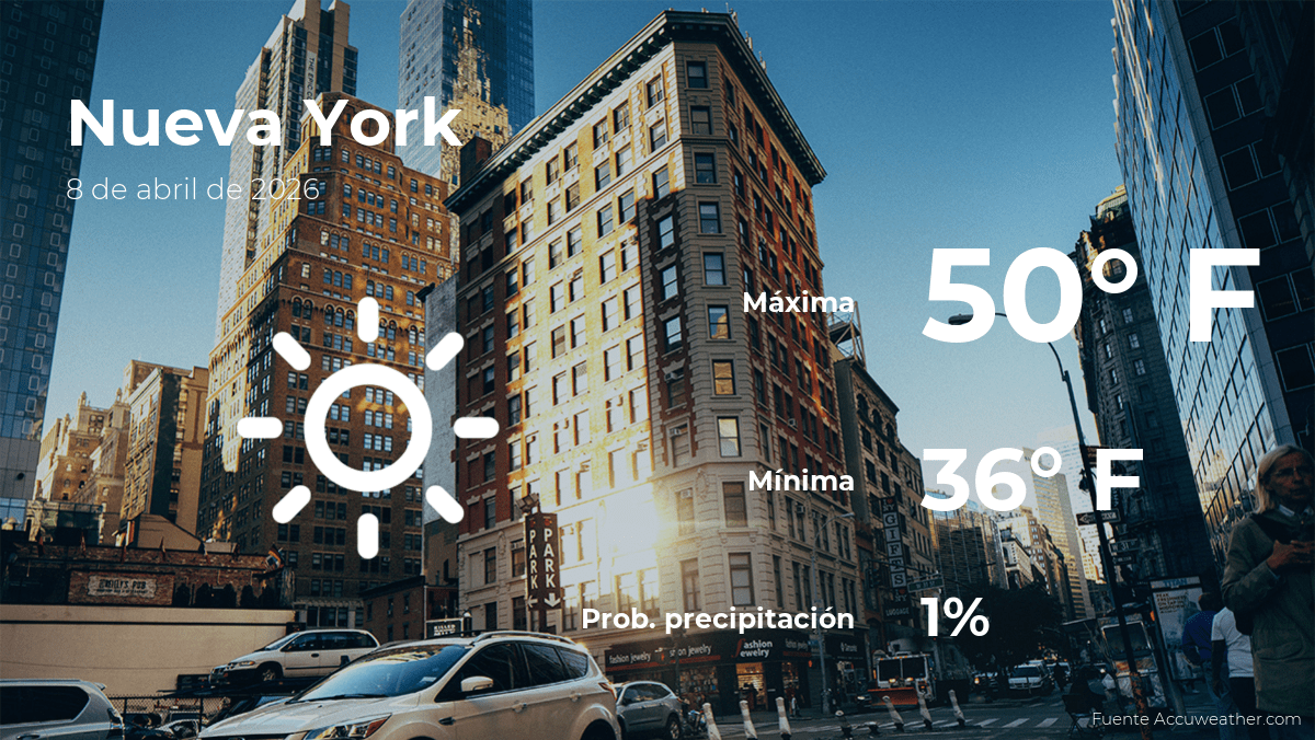 Pronóstico del clima en Nueva York para este miércoles 8 de abril