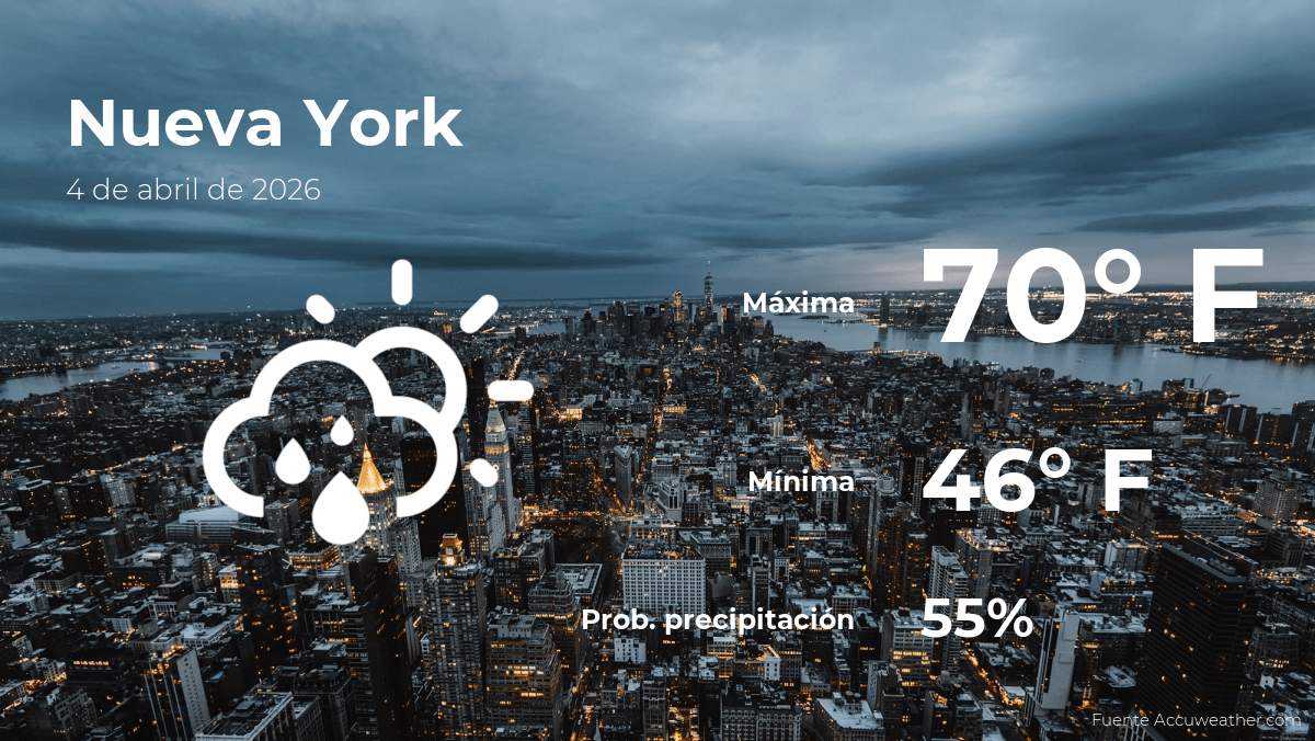 Pronóstico del clima en Nueva York para este sábado 4 de abril