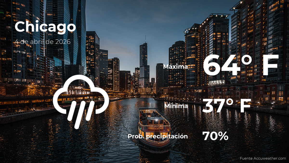 Pronóstico del tiempo en Chicago, Illinois para este sábado 4 de abril