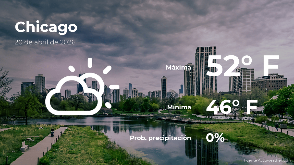 Pronóstico del tiempo en Chicago para este lunes 20 de abril