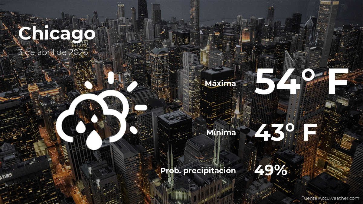 Pronóstico del tiempo en Chicago para este viernes 3 de abril