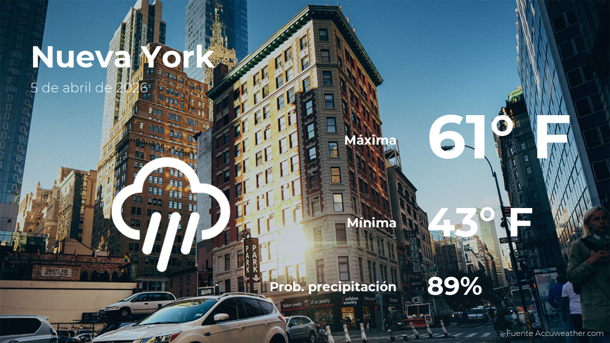 Pronóstico del tiempo en Nueva York para este domingo 5 de abril