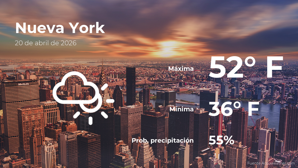 Pronóstico del tiempo en Nueva York para este lunes 20 de abril