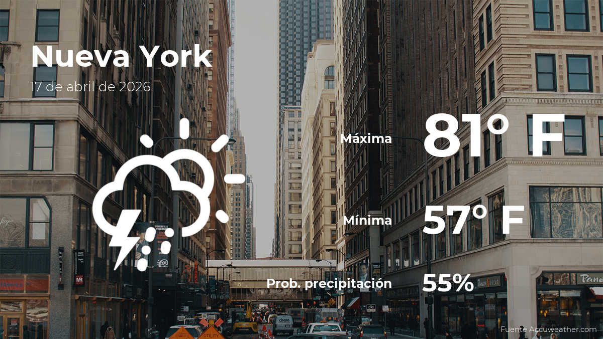 Pronóstico del tiempo en Nueva York para este viernes 17 de abril