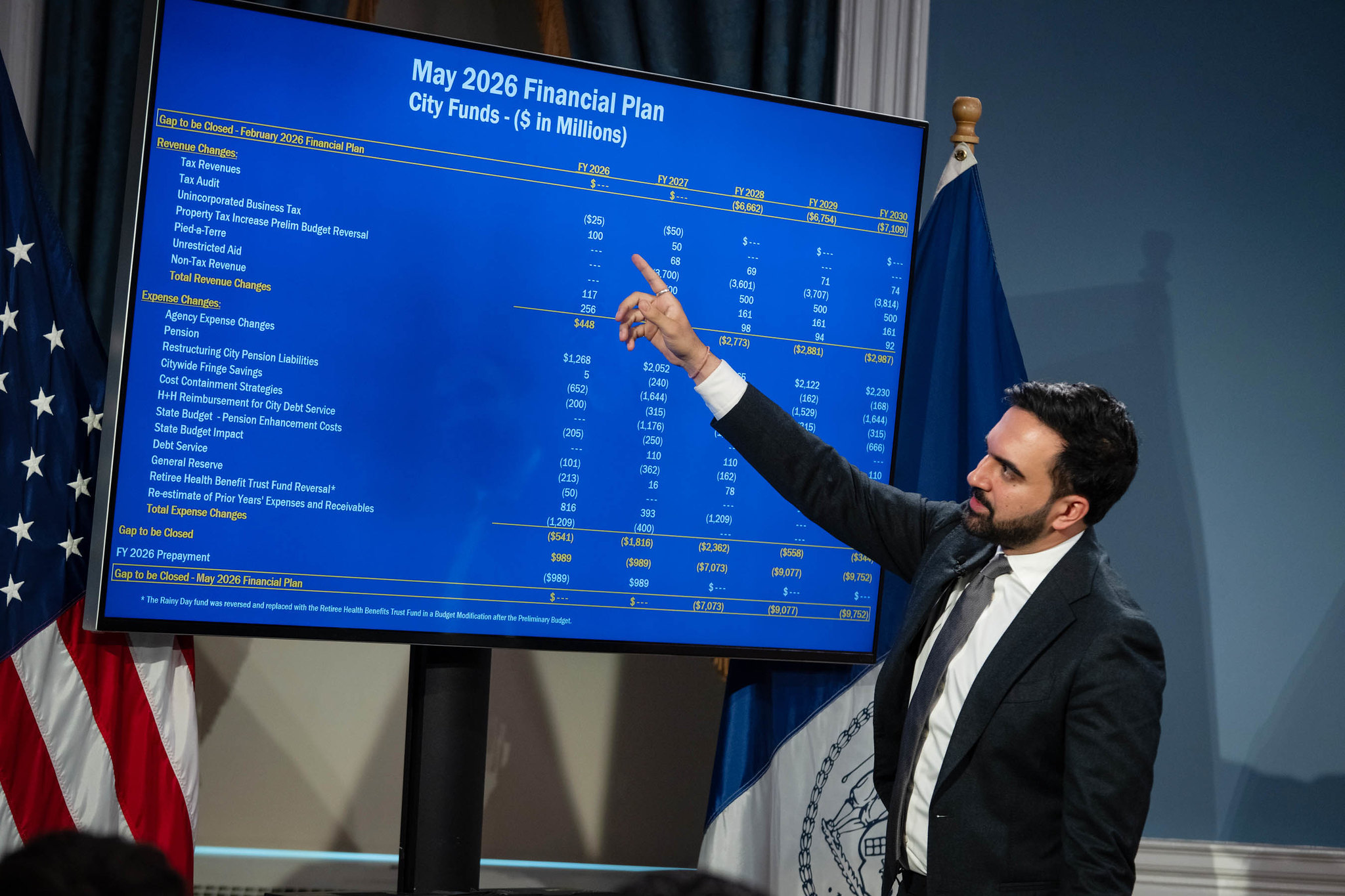 NYC’s $125 Billion Budget Spares Services, Targets Luxury Property Taxes Over Broad Hikes