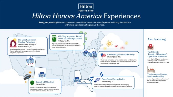 Experiencias Hilton Honors para el verano 2026