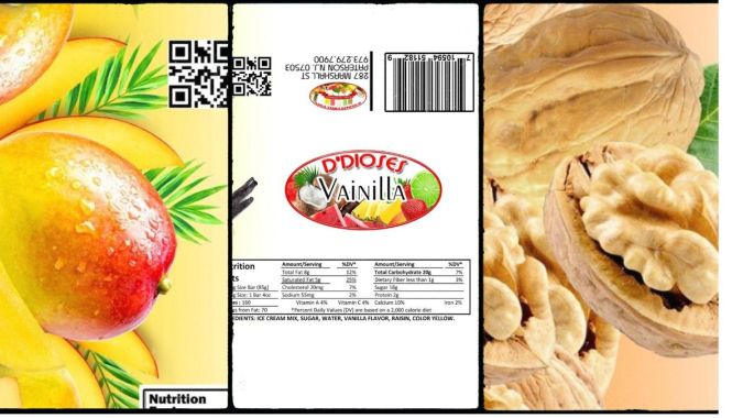 Etiquetas de los productos retirados.