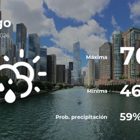 Conoce el clima de hoy en Chicago