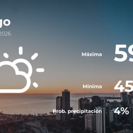 Conoce el clima de hoy en Chicago