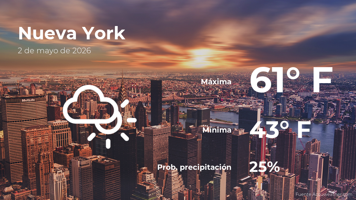 Nueva York: pronóstico del tiempo para este sábado 2 de mayo