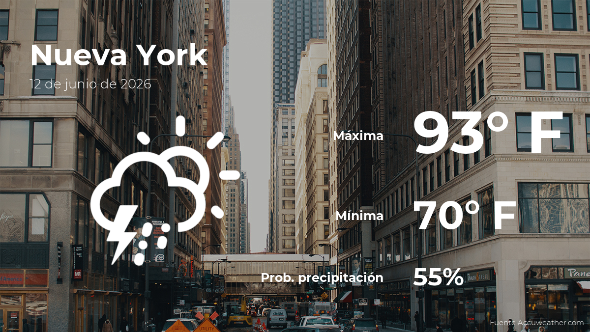 El tiempo de hoy en Nueva York para este viernes 12 de junio