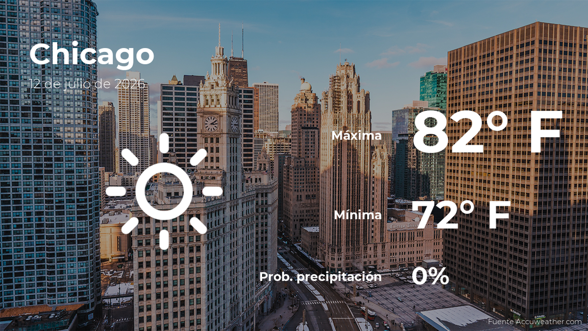 El tiempo de hoy en Chicago para este domingo 12 de julio