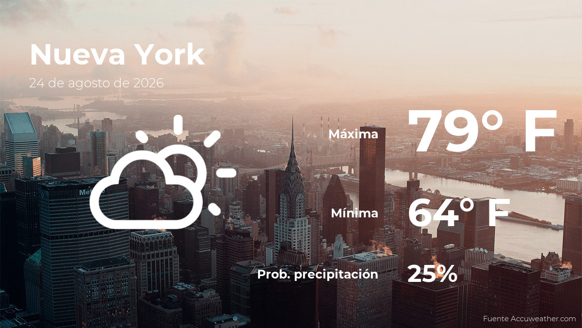Nueva York: el tiempo para hoy lunes 24 de agosto