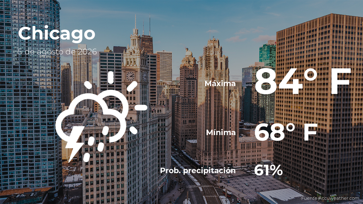 Pronóstico del clima en Chicago para este miércoles 5 de agosto