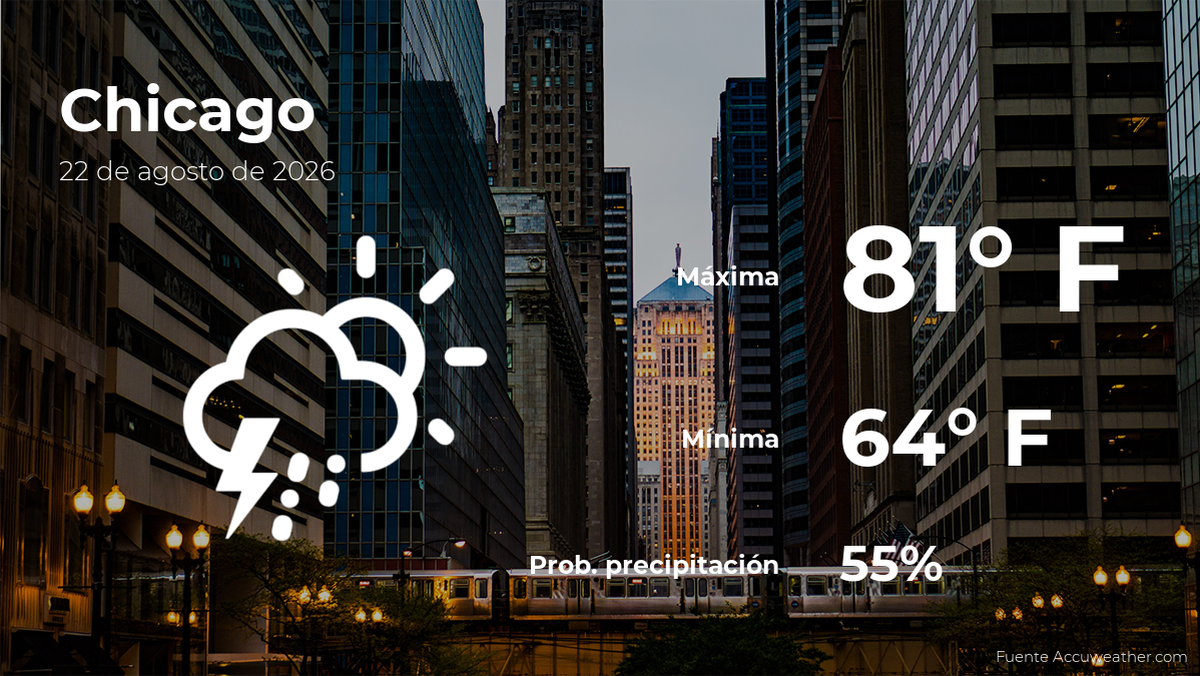 Pronóstico del clima en Chicago para este sábado 22 de agosto