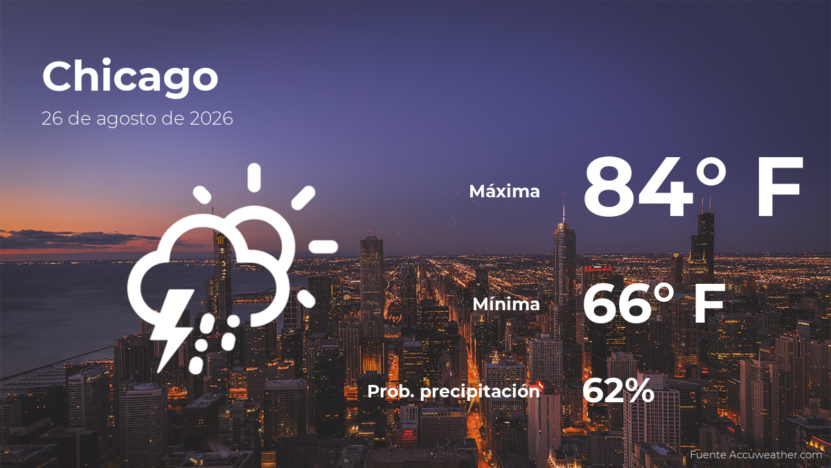 Pronóstico del tiempo en Chicago, Illinois para este miércoles 26 de agosto