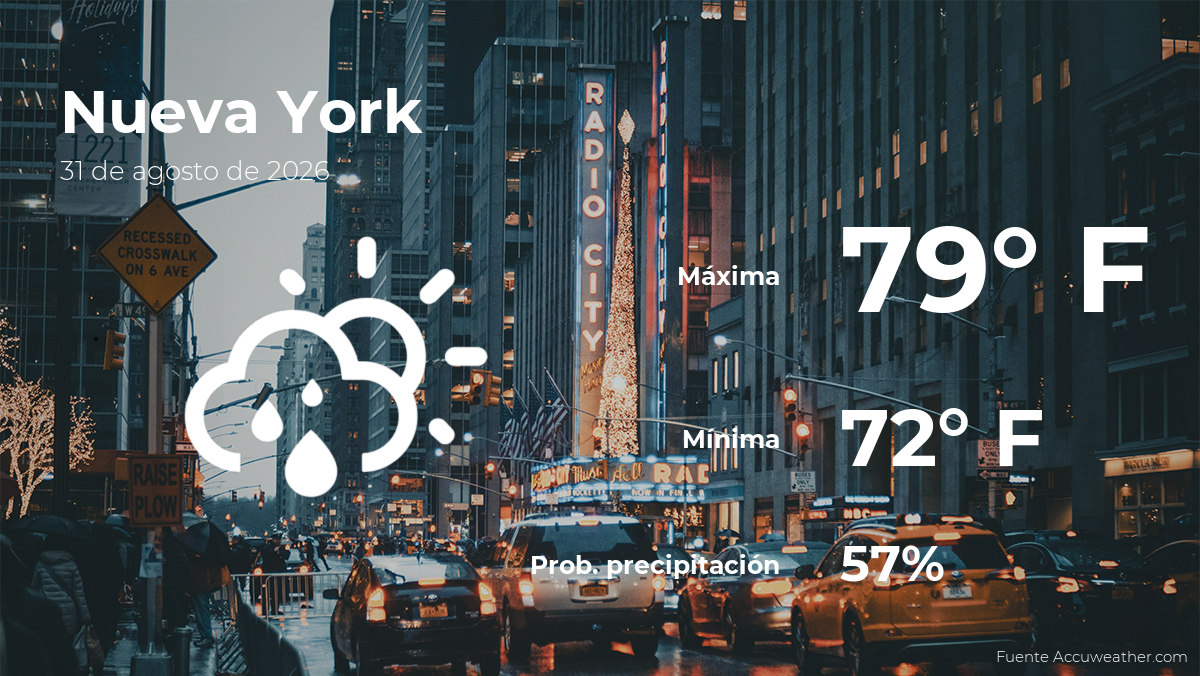 Pronóstico del tiempo en Nueva York para este lunes 31 de agosto